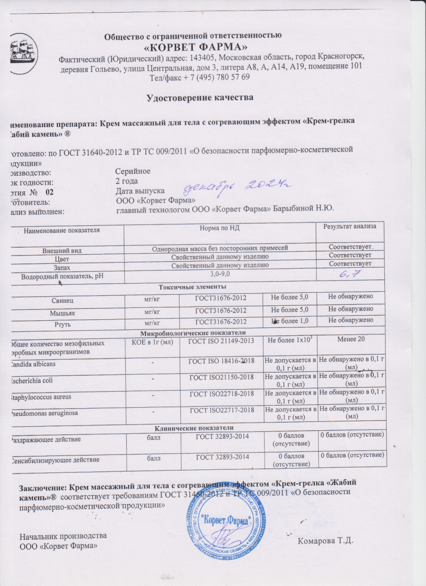Паспорт №12202402